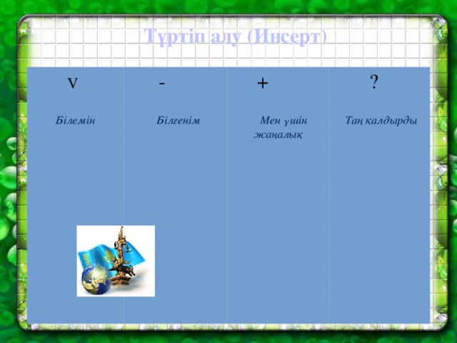 Түртіп алу (Инсерт)  V  - Білемін  +  Білгенім  ?  Мен үшін жаңалық  Таң қалдырды