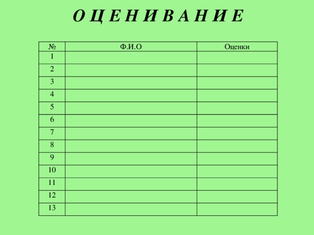 О Ц Е Н И В А Н И Е № Ф.И.О 1 2 Оценки   3   4   5   6   7   8   9   10   11   12   13    