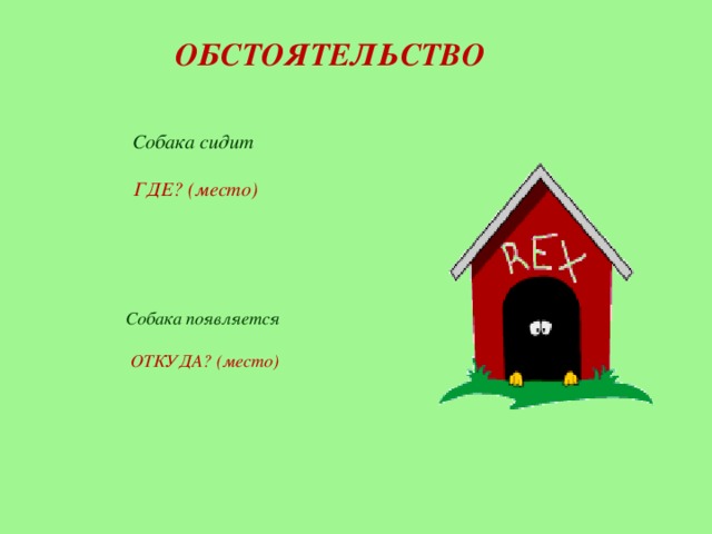 ОБСТОЯТЕЛЬСТВО Собака сидит  ГДЕ? (место)  Собака появляется  ОТКУДА? (место)