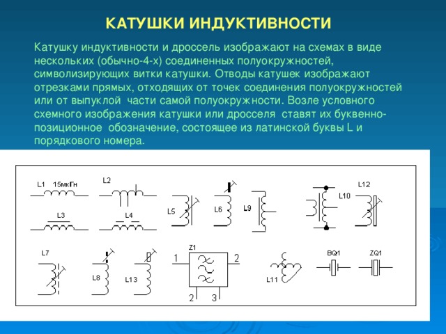 КАТУШКИ ИНДУКТИВНОСТИ Катушку индуктивности и дроссель изображают на схемах в виде нескольких (обычно-4-х) соединенных полуокружностей, символизирующих витки катушки. Отводы катушек изображают отрезками прямых, отходящих от точек соединения полуокружностей или от выпуклой части самой полуокружности. Возле условного схемного изображения катушки или дросселя ставят их буквенно-позиционное обозначение, состоящее из латинской буквы L и порядкового номера.