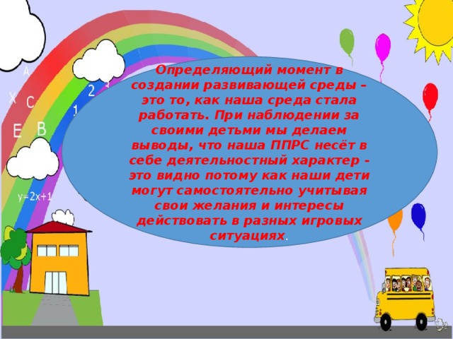 Определяющий момент в создании развивающей среды – это то, как наша среда стала работать. При наблюдении за своими детьми мы делаем выводы, что наша ППРС несёт в себе деятельностный характер - это видно потому как наши дети могут самостоятельно учитывая свои желания и интересы действовать в разных игровых ситуациях .