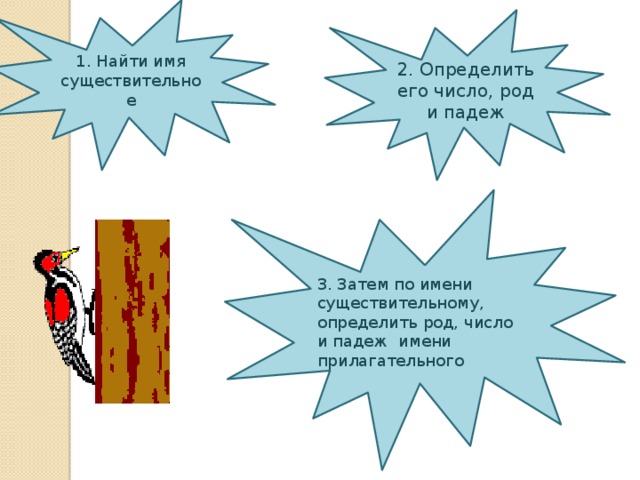 1. Найти имя существительное 2. Определить его число, род и падеж 3. Затем по имени существительному, определить род, число и падеж имени прилагательного