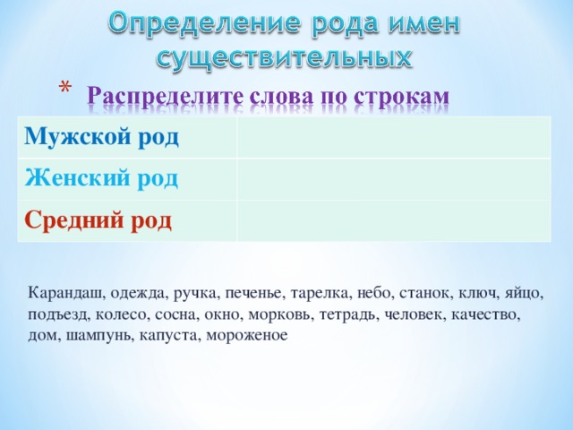 Мужской род Женский род Средний род Карандаш, одежда, ручка, печенье, тарелка, небо, станок, ключ, яйцо, подъезд, колесо, сосна, окно, морковь, тетрадь, человек, качество, дом, шампунь, капуста, мороженое