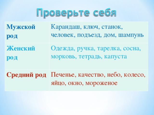 Мужской род Карандаш, ключ, станок, человек, подъезд, дом, шампунь Женский род Одежда, ручка, тарелка, сосна, морковь, тетрадь, капуста Средний род Печенье, качество, небо, колесо, яйцо, окно, мороженое