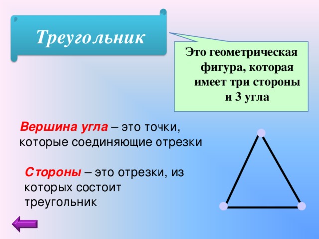 Треугольник Это геометрическая фигура, которая имеет три стороны и 3 угла Вершина угла – это точки, которые соединяющие отрезки Стороны – это отрезки, из которых состоит треугольник