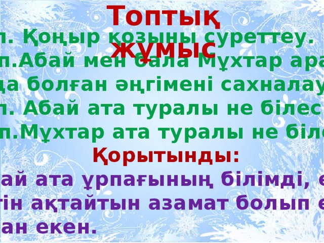 Топтық жұмыс 1-топ. Қоңыр қозыны суреттеу. 2-топ.Абай мен бала Мұхтар ара- сында болған әңгімені сахналау. 3-топ. Абай ата туралы не білесің? 4-топ.Мұхтар ата туралы не білесің? Қорытынды: Абай ата ұрпағының білімді, ел  үмітін ақтайтын азамат болып өсуін қалаған екен.