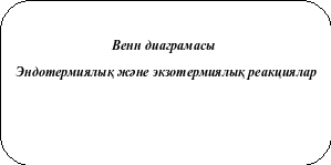 Экзотермиялық және эндотермиялық реакциялар. Эндотермиялық реакция дегеніміз не. Эндотермиялық реакция. Экзотермиялык. Эндотермиялык экзотермиялык реакциялар конугуу.