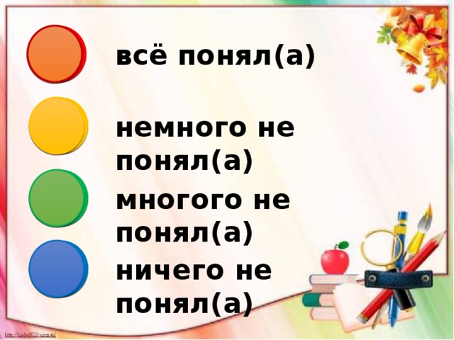 всё понял(а) немного не понял(а) многого не понял(а) ничего не понял(а)  9