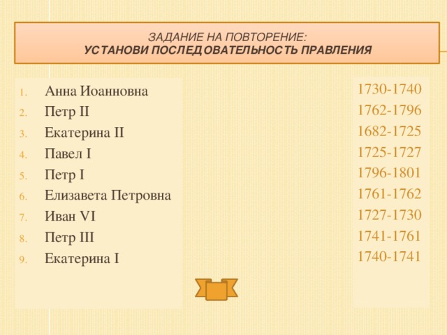 Задание на Повторение:  установи последовательность правления 1730-1740 1762-1796 1682-1725 1725-1727 1796-1801 1761-1762 1727-1730 1741-1761 1740-1741