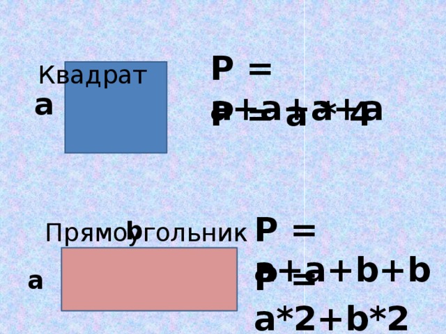 Квадрат Р = а+а+а+а а Р = а * 4  Прямоугольник Р = а+а+b+b b Р = а*2+b*2 а