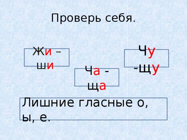 Проверь себя. Ж и –ш и  Ч у -щ у Ч а - щ а Лишние гласные о, ы, е. .