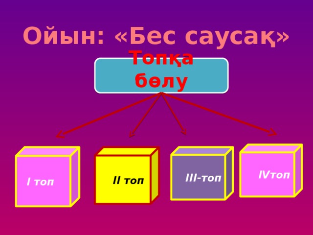 Ойын: «Бес саусақ» Топқа бөлу   IVтоп  I топ  II топ  III-топ