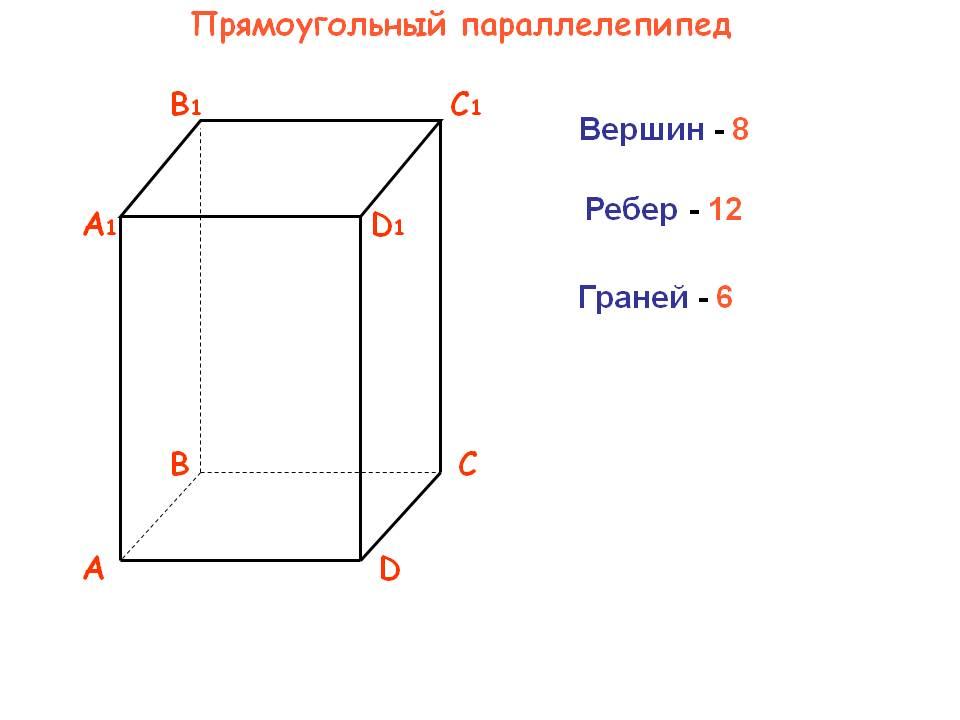 На рисунке 82 изображен прямоугольный параллелепипед mdfekpcn укажите все ребра