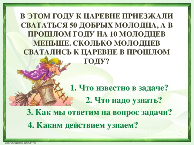 В этом году к царевне приезжали свататься 50 добрых молодца, а в прошлом году на 10 молодцев меньше. Сколько молодцев сватались к царевне в прошлом году? 1. Что известно в задаче? 2. Что надо узнать? 3. Как мы ответим на вопрос задачи? 4. Каким действием узнаем?