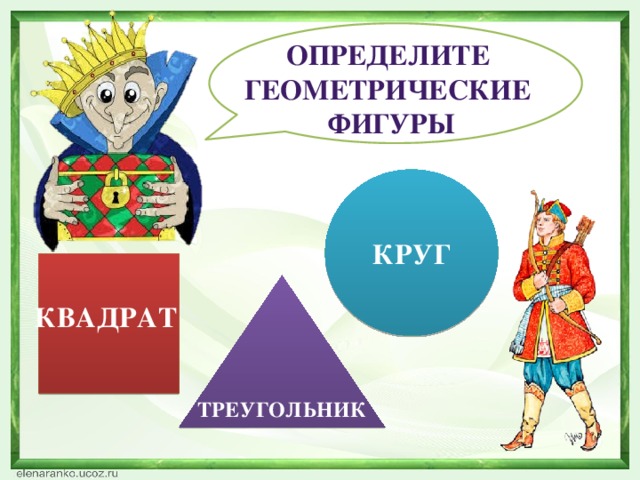 ОПРЕДЕЛИТЕ ГЕОМЕТРИЧЕСКИЕ ФИГУРЫ КРУГ КВАДРАТ ТРЕУГОЛЬНИК