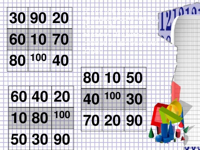 В каждом квадрате пропущено одно число. Сосчитайте десятки по порядку. Найдите и  запишите пропущенное  слово 30 90 60 10 80 20 100 70 40 80 40 10 70 50 100 30 20 90 60 10 40 20 80 50 100 30 90