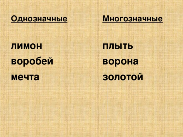 Компьютер однозначное или многозначное слово