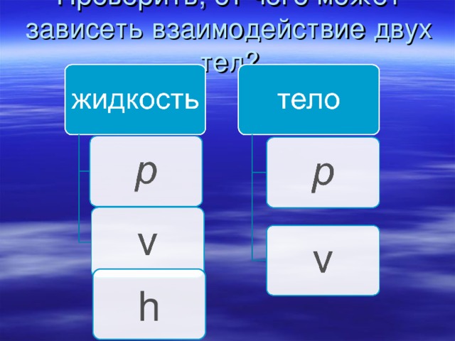 Проверить, от чего может зависеть взаимодействие двух тел? h