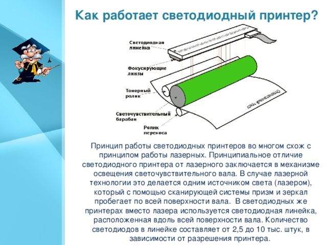 Как работает светодиодный принтер? Принцип работы светодиодных принтеров во многом схож с принципом работы лазерных. Принципиальное отличие светодиодного принтера от лазерного заключается в механизме освещения светочувствительного вала. В случае лазерной технологии это делается одним источником света (лазером), который с помощью сканирующей системы призм и зеркал пробегает по всей поверхности вала. В светодиодных же принтерах вместо лазера используется светодиодная линейка, расположенная вдоль всей поверхности вала. Количество светодиодов в линейке составляет от 2,5 до 10 тыс. штук, в зависимости от разрешения принтера.