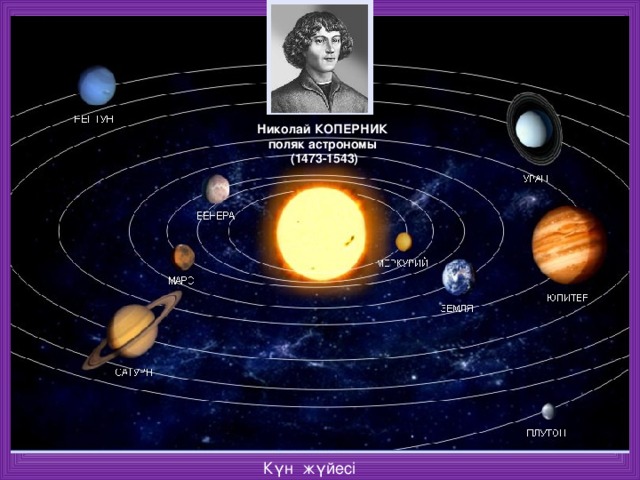 Николай КОПЕРНИК  поляк астрономы  ( 1473-1543) Күн жүйесі