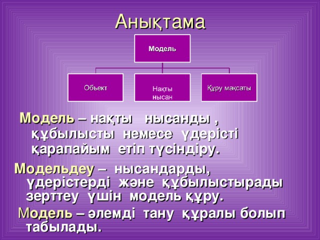 Анықтама Модель – нақты нысанды , құбылысты немесе үдерісті қарапайым етіп түсіндіру. Модельдеу – нысандарды, үдерістерді және құбылыстырады зерттеу үшін модель құру.  М одель – әлемді тану құралы болып табылады.