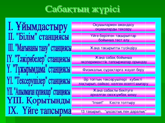 Оқушылармен амандасу оқушыларды тексеру Үйге берілген тақырыптар  бойынша тест алу Жаңа тақырыпты түсіндіру Жаңа сабақ бойынша  эксперименттік тапсырмалар орындау Физикалық сұрақтарға жауап беру Әр топтың тексерушілері кубикті лақтырып, сәйкес келген есепті шығару Жаңа сабақты бекітуге арналған сөзжұмбақ шешу “ Insert ” Кесте толтыру 13 тақырып, “ұқсастық пен даралық”