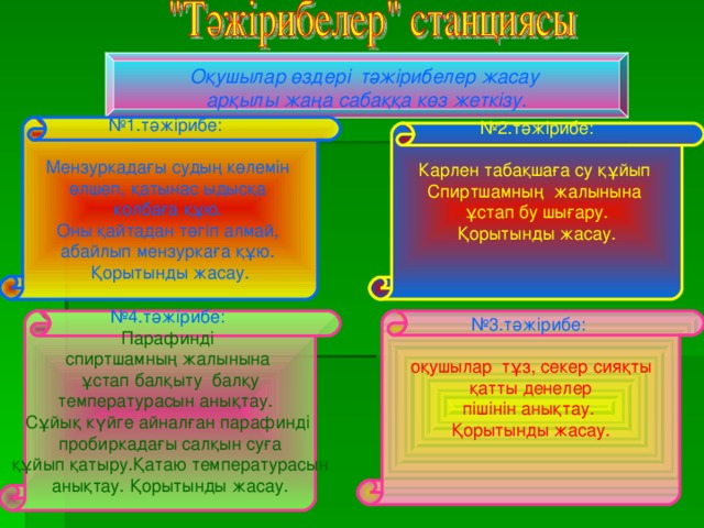 Оқушылар өздері тәжірибелер жасау арқылы жаңа сабаққа көз жеткізу.  № 1.тәжірибе: Мензуркадағы судың көлемін өлшеп, қатынас ыдысқа колбаға құю. Оны қайтадан төгіп алмай, абайлып мензуркаға құю. Қорытынды жасау. № 2.тәжірибе: Карлен табақшаға су құйып Спиртшамның жалынына  ұстап бу шығару. Қорытынды жасау. № 3.тәжірибе: № 4.тәжірибе: оқушылар тұз, секер сияқты  қатты денелер пішінін анықтау. Қорытынды жасау. Парафинді спиртшамның жалынына ұстап балқыту балқу температурасын анықтау. Сұйық күйге айналған парафинді пробиркадағы салқын суға  құйып қатыру.Қатаю температурасын анықтау. Қорытынды жасау.