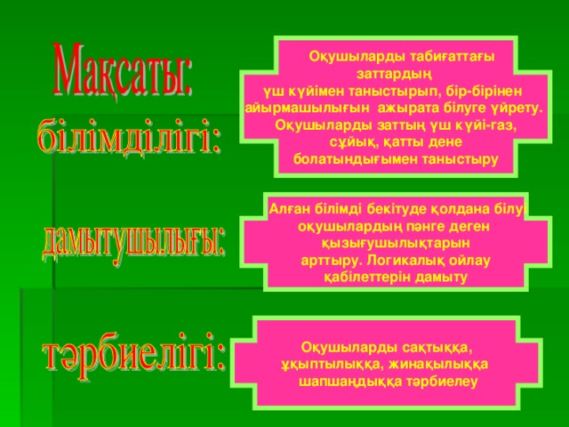 Оқушыларды табиғаттағы заттардың үш күйімен таныстырып, бір-бірінен айырмашылығын ажырата білуге үйрету. Оқушыларды заттың үш күйі-газ,  сұйық, қатты дене болатындығымен таныстыру  Алған білімді бекітуде қолдана білуі оқушылардың пәнге деген қызығушылықтарын  арттыру. Логикалық ойлау қабілеттерін дамыту Оқушыларды сақтыққа, ұқыптылыққа, жинақылыққа  шапшаңдыққа тәрбиелеу