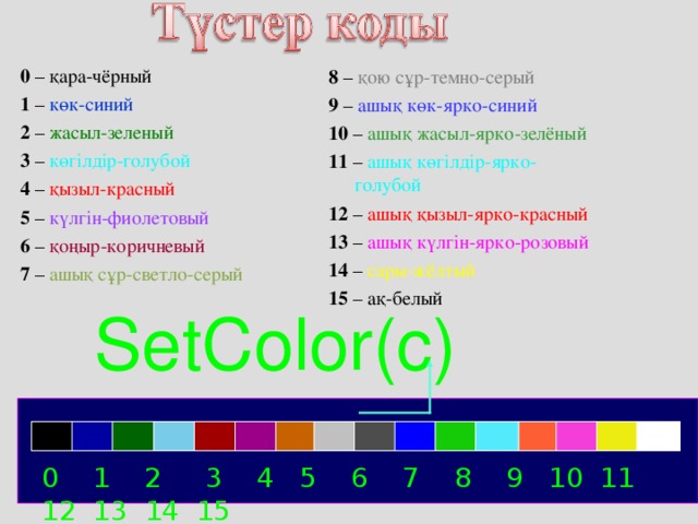 0 – қара-чёрный 1 – көк-синий 2 – жасыл-зеленый 3 – к өгілдір-г олубой 4 – қызыл-красный 5 – күлгін-фиолетовый 6 – қоңыр-коричневый 7 – ашық сұр-светло-серый 8 – қою сұр-темно-серый 9 – ашық көк-ярко-синий 10 – ашық жасыл-ярко-зелёный 11 – ашық көгілдір-ярко-голубой 12 – ашық қызыл-ярко-красный 13 – ашық күлгін-ярко-розовый 14 – сары-жёлтый 15 – ақ-белый SetColor(c) 0 1 2 3 4 5 6 7 8 9 10 11 12 13 14 15 20