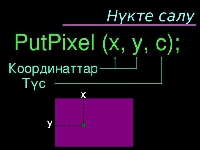 Нүкте салу PutPixel (x, y, c);  Координаттар Түс x y