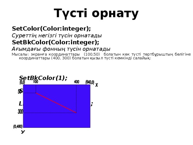 Түсті орнату SetColor(Color:integer); Суреттің негізгі түсін орнатады SetBkColor(Color:integer); Ағымдағы фонның түсін орнатады Мысалы: экранға координаттары (100,50) болатын көк түсті төртбұрыштың бөлігіне координаттары (400, 300) болатын қызыл түсті кемкінді салайық:                 SetBkColor( 1 );  SetColor( 4 );  LINE( 100 , 50 , 400,300 );     24