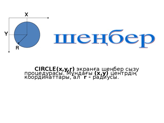 CIRCLE(x,y,r)  экранға шеңбер сызу процедурасы. Мұндағы (х,у) центрдің координаттары, ал  r - радиусы . 30
