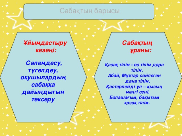 Сабақтың барысы   Ұйымдастыру кезеңі: Сабақтың ұраны:  Сәлемдесу, түгелдеу, оқушылардың сабаққа дайындығын тексеру Қазақ тілім - өз тілім дара тілім. Абай, Мұхтар сөйлеген дана тілім, Қастерлейді ұл – қызың мәңгі сені, Болашағым, бақытым қазақ тілім.