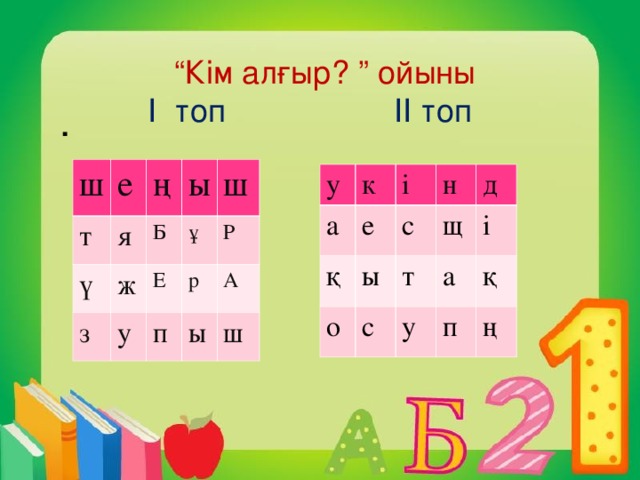 “ Кім алғыр? ” ойыны  I топ II топ . ш е т ү ң я ы ж з Б ұ Е ш у р Р п ы А ш у к а і е қ н ы с о щ с д т а у і қ п ң