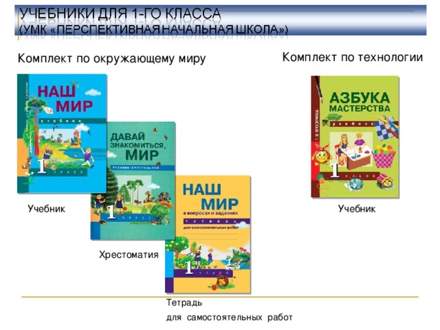 Комплект по технологии Комплект по окружающему миру Учебник Учебник Хрестоматия Тетрадь для самостоятельных работ 17