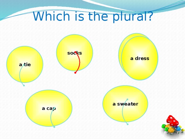 Which is the plural?  a dress socks a dress a dress a tie a sweater a cap
