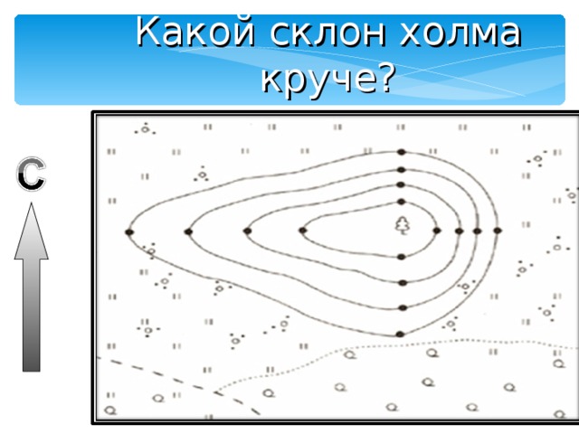 Загадка восточный склон мон. Какой склон холма круче. Холм с крутым западным склоном. Какой склон крутой география. Какой склон более крутой.