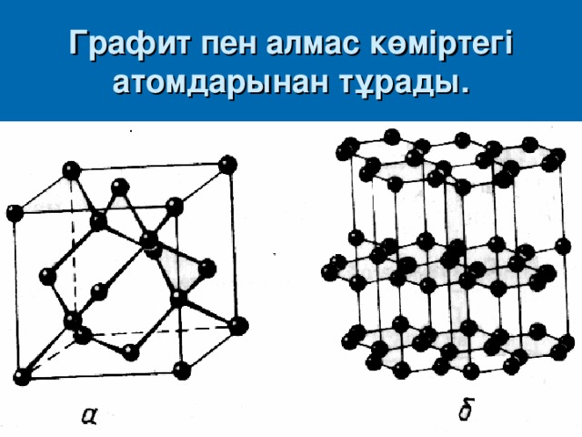 Графит пен алмас көміртегі атомдарынан тұрады.