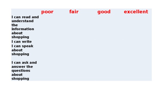   poor I can read and understand the information about shopping   I can write   fair   good     I can speak about shopping excellent          I can ask and answer the questions about shopping                  