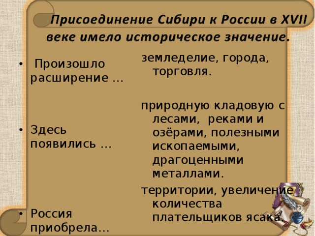 земледелие, города, торговля.   природную кладовую с лесами, реками и озёрами, полезными ископаемыми, драгоценными металлами. территории, увеличение количества плательщиков ясака.