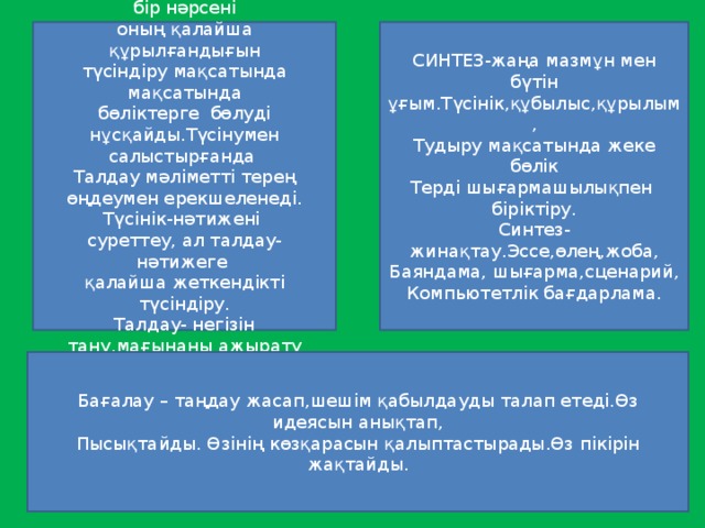 СИНТЕЗ-жаңа мазмұн мен бүтін Талдау деңгейі бүтін тұтас бір нәрсені ұғым.Түсінік,құбылыс,құрылым, оның қалайша құрылғандығын Тудыру мақсатында жеке бөлік түсіндіру мақсатында мақсатында Терді шығармашылықпен біріктіру. бөліктерге бөлуді нұсқайды.Түсінумен салыстырғанда Синтез- жинақтау.Эссе,өлең,жоба, Талдау мәліметті терең өңдеумен ерекшеленеді. Түсінік-нәтижені Баяндама, шығарма,сценарий, суреттеу, ал талдау- нәтижеге Компьютетлік бағдарлама. қалайша жеткендікті түсіндіру. Талдау- негізін тану,мағынаны ажырату ,Мотивация. Бағалау – таңдау жасап,шешім қабылдауды талап етеді.Өз идеясын анықтап, Пысықтайды. Өзінің көзқарасын қалыптастырады.Өз пікірін жақтайды.