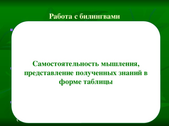 Работа с билингвами Самостоятельность мышления, представление полученных знаний в форме таблицы Orthogramstap,onlarahesabv ə vurğulayır. (азерб.яз)   Орфограмани топ, ўйлаб кўринг ва чизинг. (узб. яз)