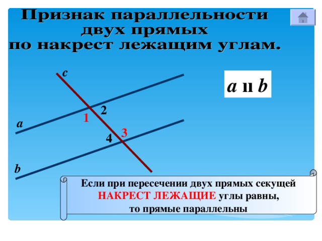 с a  ıı b 2 1 а 3 4 b Если при пересечении двух прямых секущей НАКРЕСТ ЛЕЖАЩИЕ углы равны, то прямые параллельны