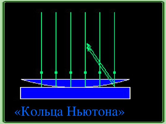 «Кольца Ньютона»