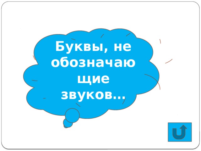 Буквы, не обозначающие звуков… Ь Ъ