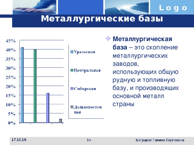 Металлургические базы Металлургическая база – это скопление металлургических заводов, использующих общую рудную и топливную базу, и производящих основной металл страны 17.10.16  Богуцкая Галина Сергеевна