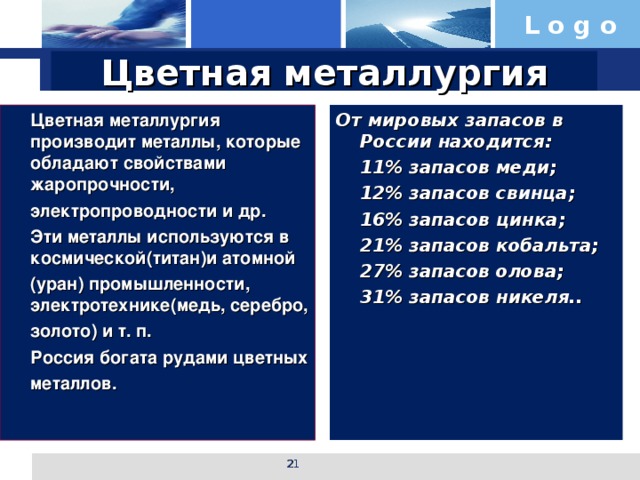 Цветная металлургия  Цветная металлургия производит металлы, которые обладают свойствами жаропрочности,  электропроводности и др.  Эти металлы используются в космической(титан)и атомной  (уран) промышленности, электротехнике(медь, серебро,  золото) и т. п.  Россия богата рудами цветных  металлов. От мировых запасов в России находится:  11% запасов меди;  12% запасов свинца;  16% запасов цинка;  21% запасов кобальта;  27% запасов олова;  31% запасов никеля..