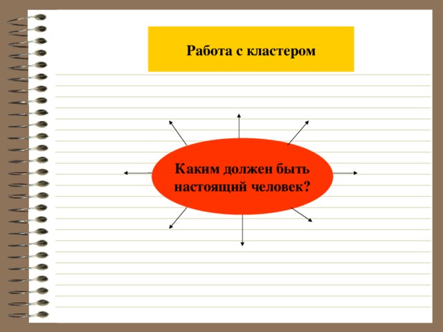 Работа с кластером Каким должен быть настоящий человек?