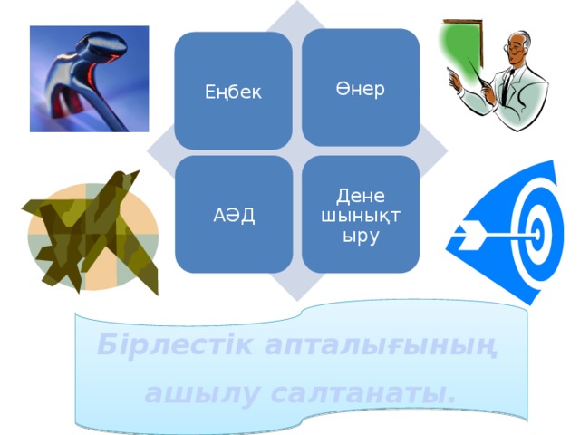 Өнер Еңбек АӘД Дене шынықтыру Бірлестік апталығының ашылу салтанаты.