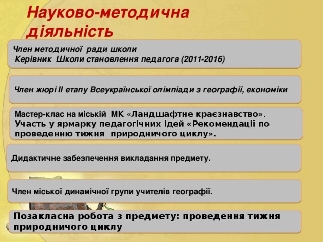 Науково-методична  діяльність Член методичної ради школи  Керівник Школи становлення педагога (2011-2016) Член жюрі ІІ етапу Всеукраїнської олімпіади з географії, економіки Мастер-клас на міській МК « Ландшафтне краєзнавство» . Участь у ярмарку педагогічних ідей «Рекомендації по проведенню тижня природничого циклу». Дидактичне забезпечення викладання предмету. Член міської динамічної групи учителів географії.   Позакласна робота з предмету: проведення тижня природничого циклу